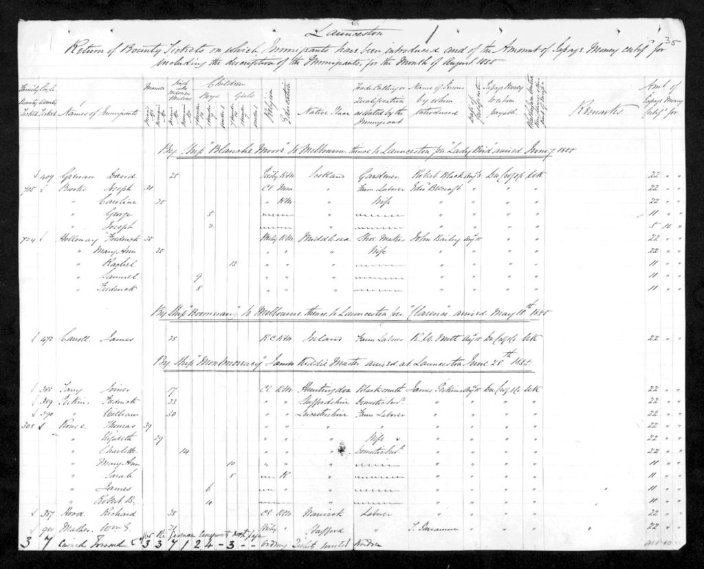 Thomas Rouse (yger) assisted migrant record arr.Launceston 1855