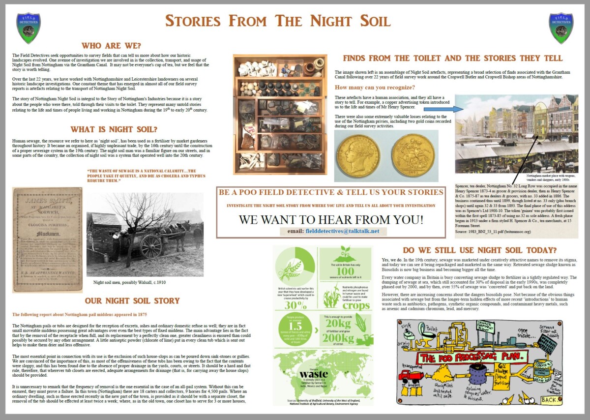 Stories from the Night Soil (Field Detectives)
