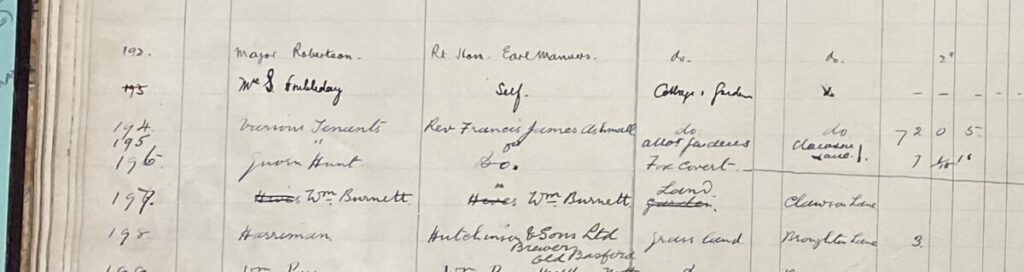 1910 Finance Act Schedule - Lot 195 - allotment gardens, Clawson Lane